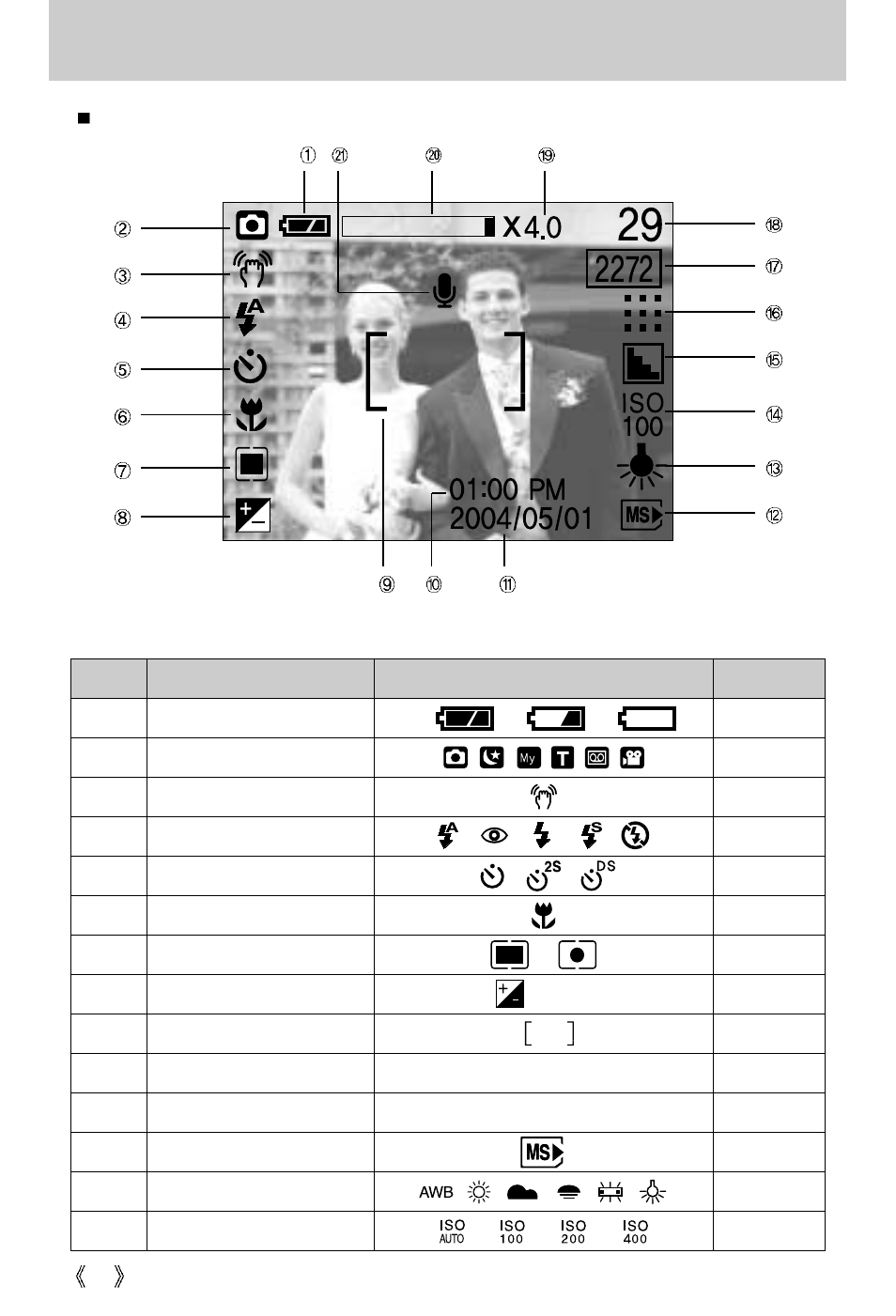 Lcd monitor indicator | Samsung Digimax U-CA 401 User Manual | Page 20 / 96