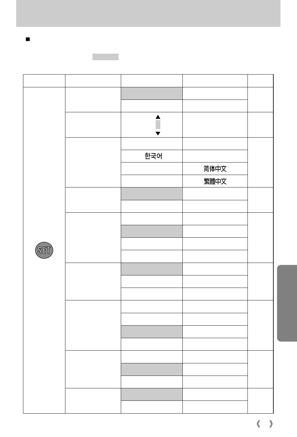 Setup menu | Samsung Digimax U-CA 401 User Manual | Page 55 / 96