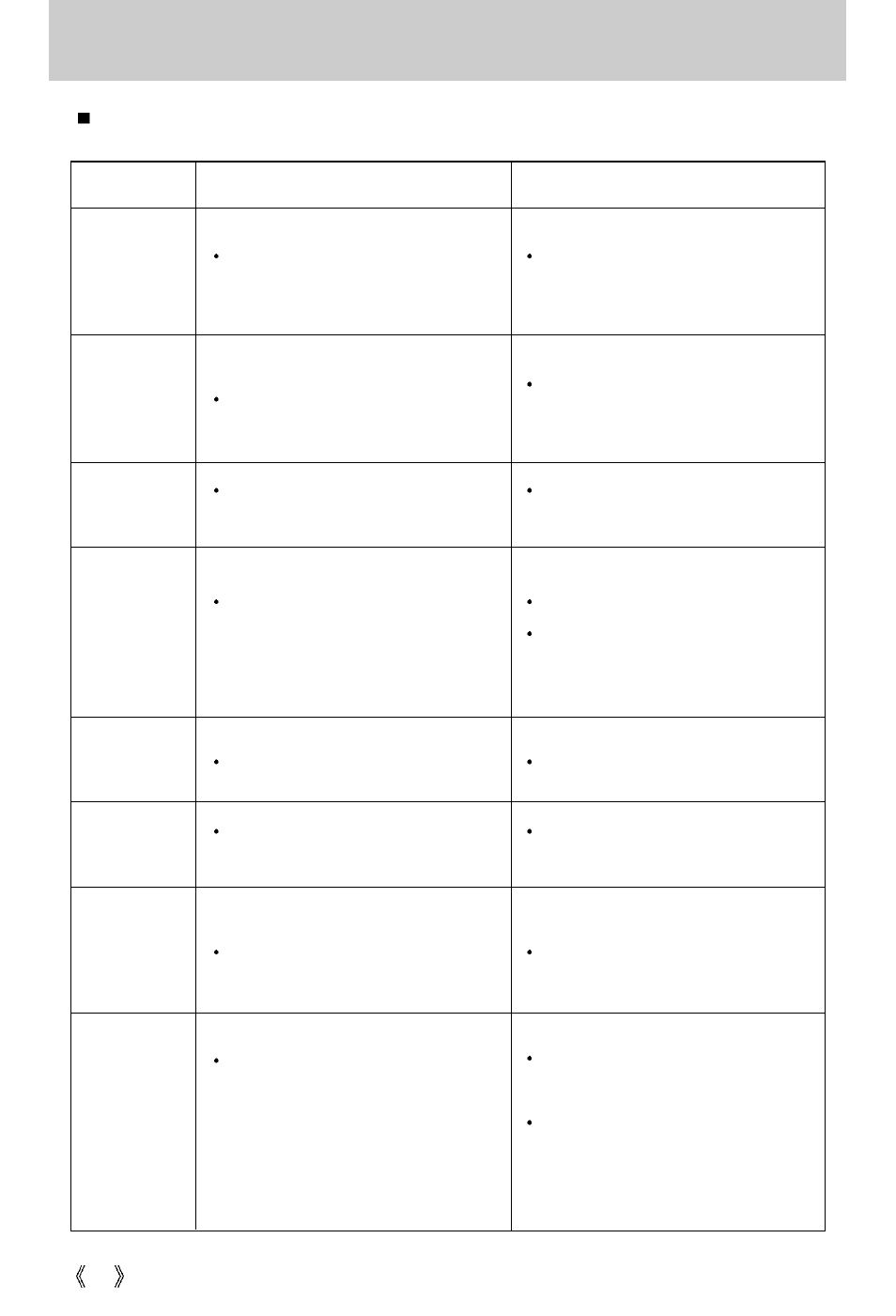 Warning indicator | Samsung Digimax U-CA 401 User Manual | Page 68 / 96