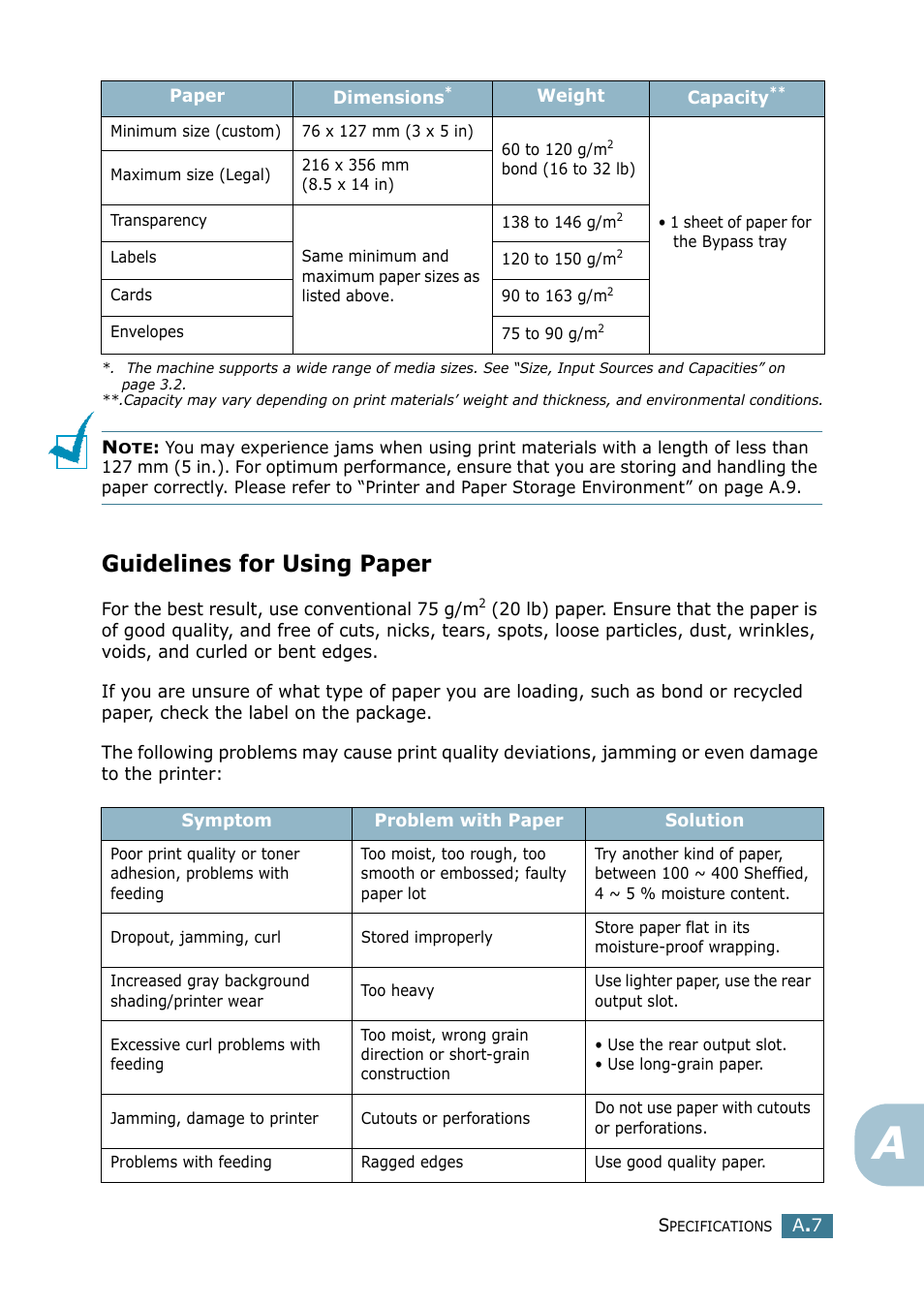 Guidelines for using paper | Samsung SCX-4116 User Manual | Page 150 / 210