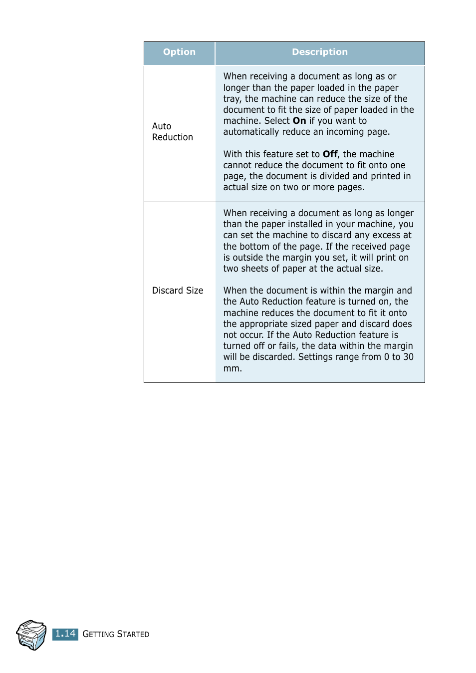 Samsung SCX-4116 User Manual | Page 174 / 210
