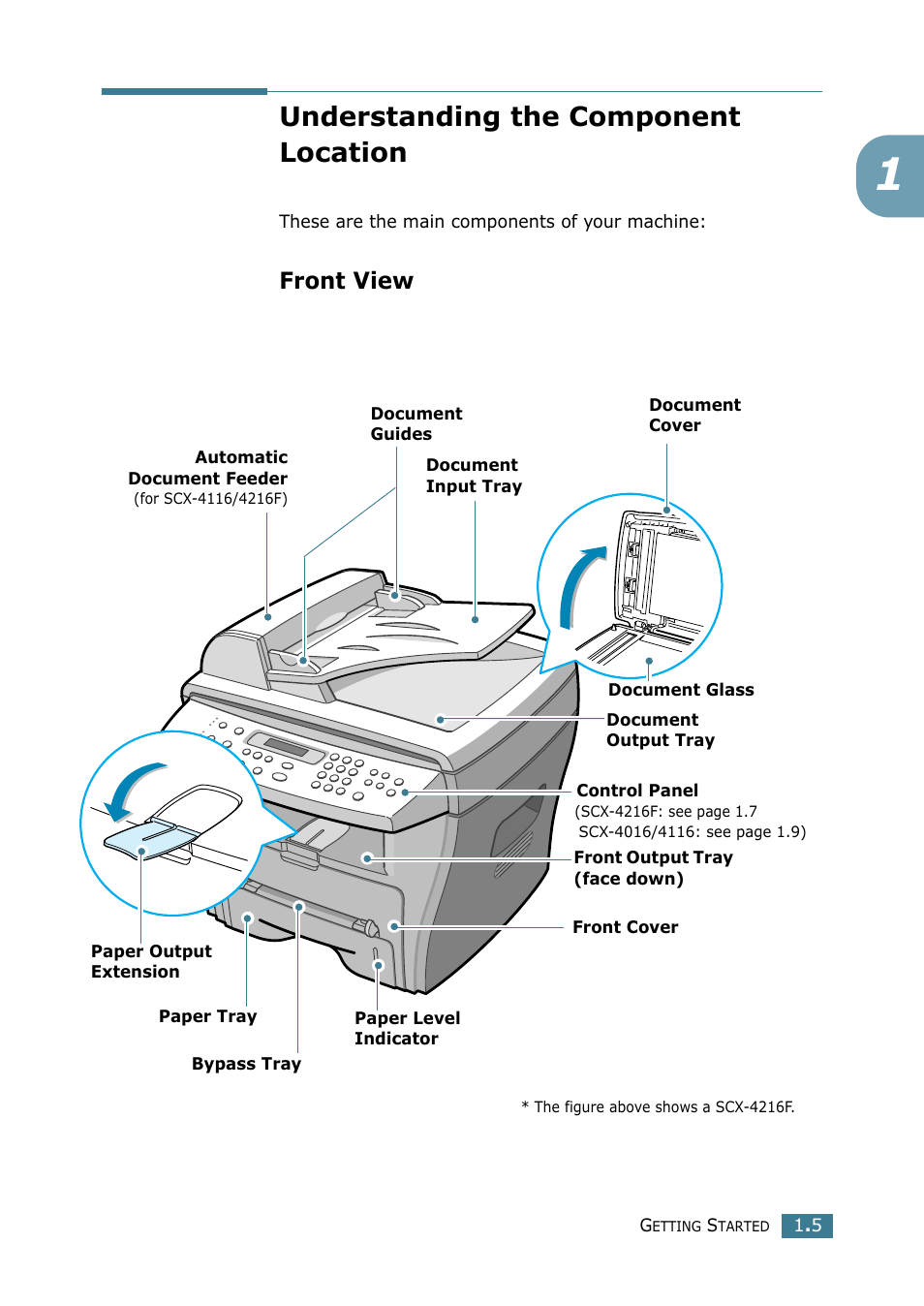 Understanding the component location, Front view | Samsung SCX-4116 User Manual | Page 22 / 210