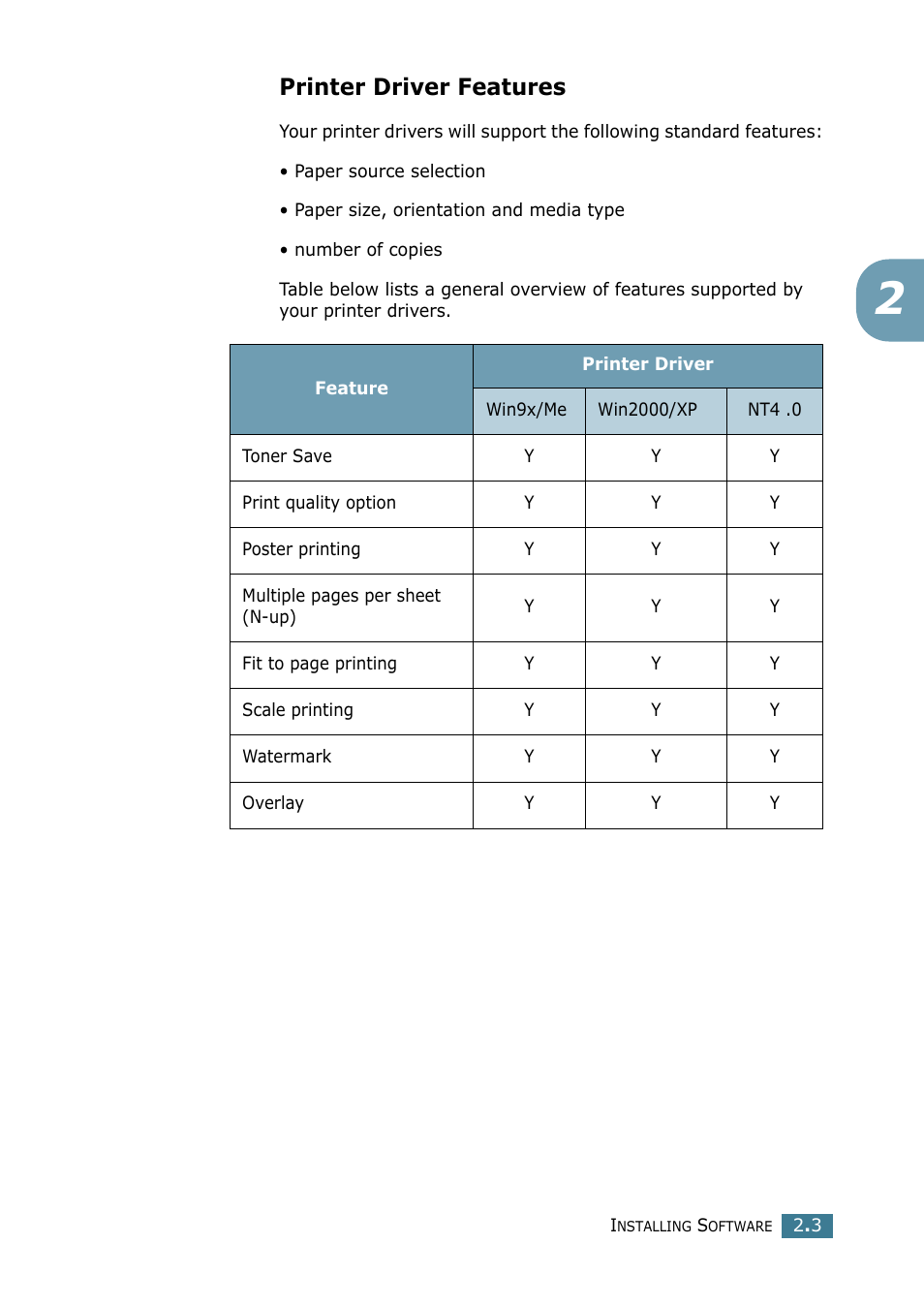 Printer driver features | Samsung SCX-4116 User Manual | Page 40 / 210