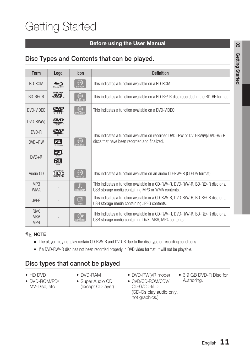 Getting started, Before using the user manual, Disc types and contents that can be played | Disc types that cannot be played | Samsung BD-C7900 User Manual | Page 11 / 74