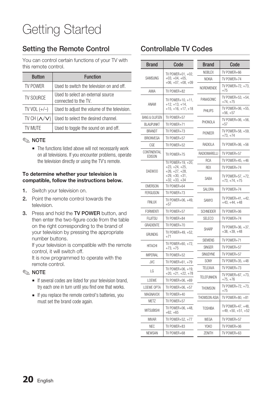 Setting the remote control, Controllable tv codes, Getting started | Samsung BD-C7900 User Manual | Page 20 / 74