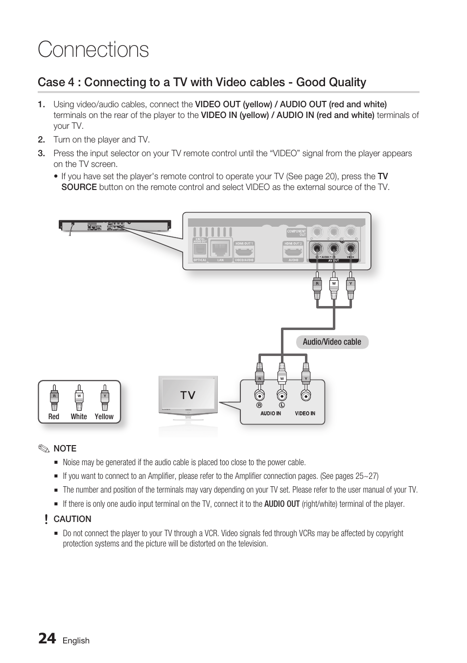 Connections | Samsung BD-C7900 User Manual | Page 24 / 74