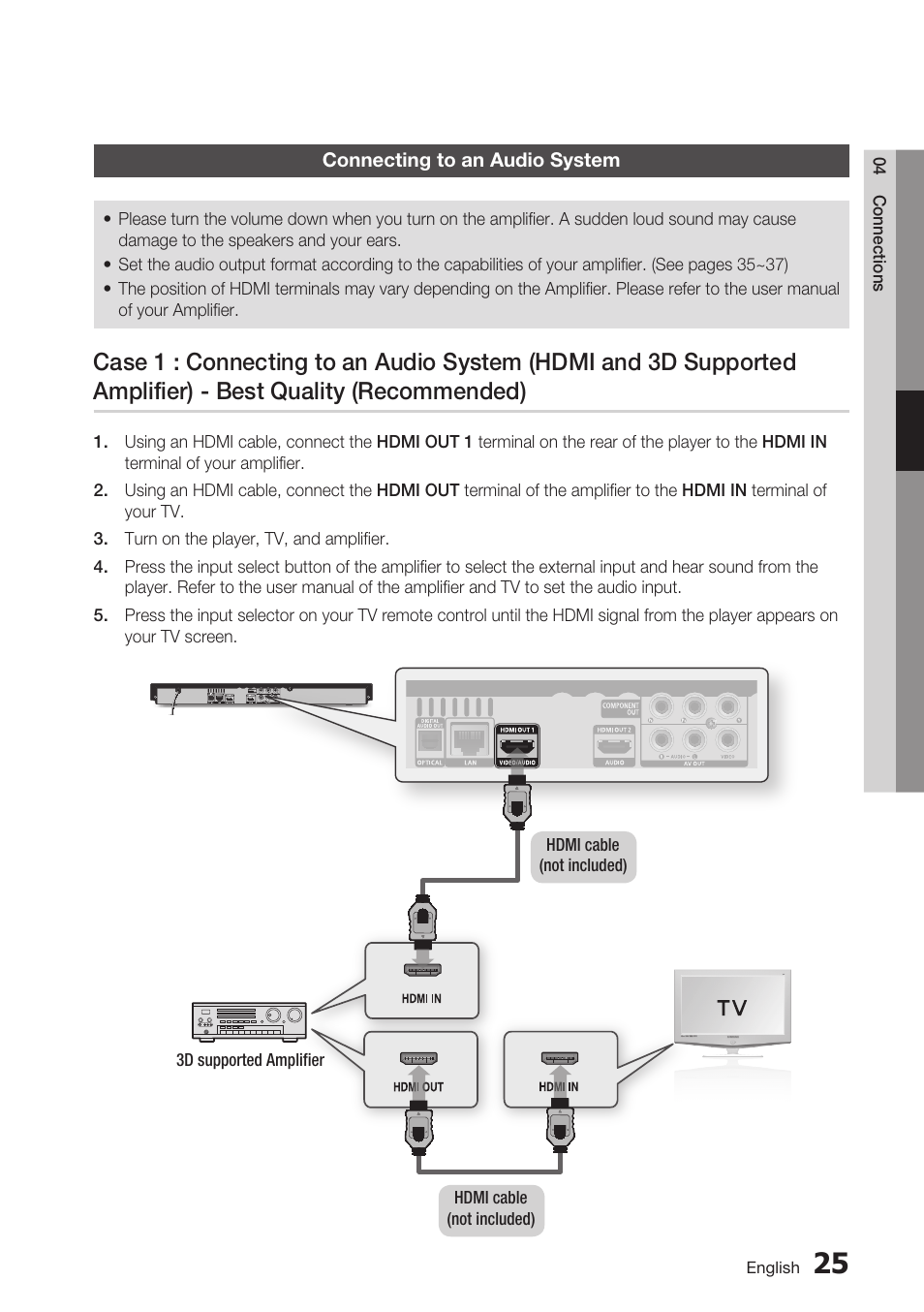 Connecting to an audio system | Samsung BD-C7900 User Manual | Page 25 / 74