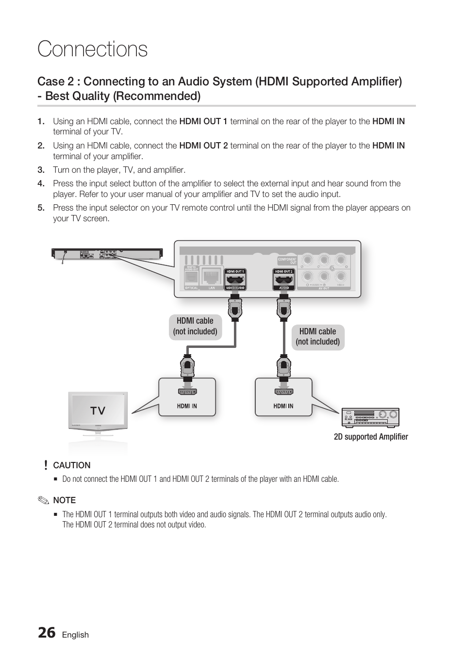 Connections | Samsung BD-C7900 User Manual | Page 26 / 74