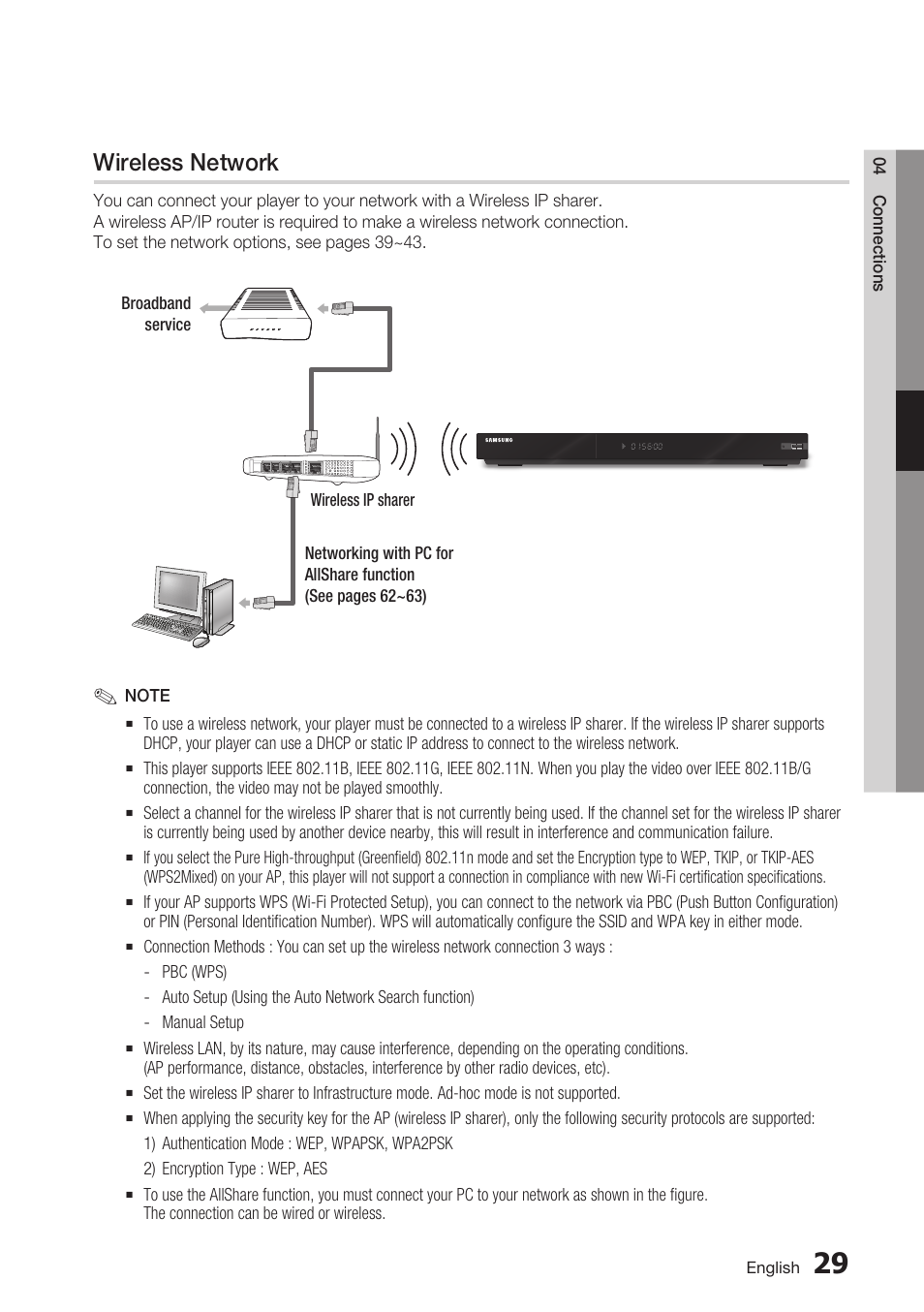 Wireless network | Samsung BD-C7900 User Manual | Page 29 / 74