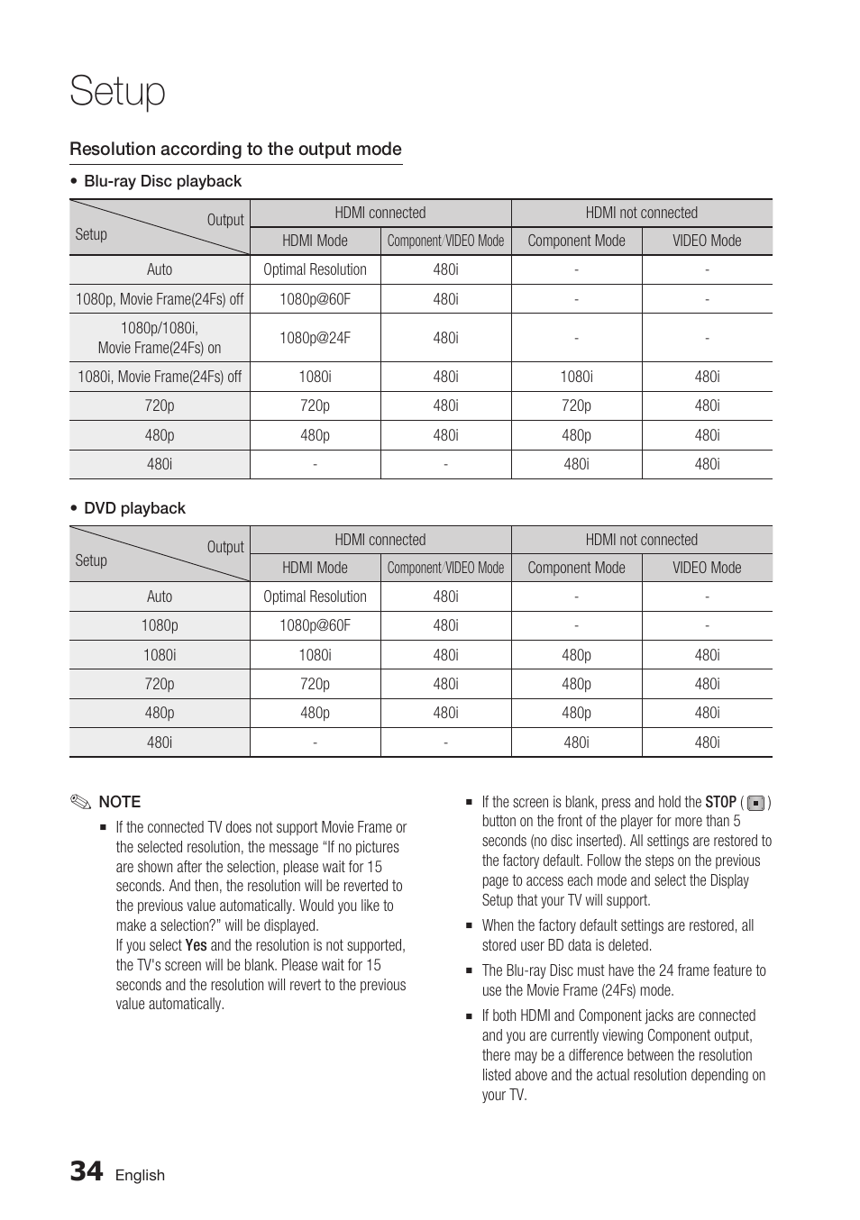 Setup | Samsung BD-C7900 User Manual | Page 34 / 74