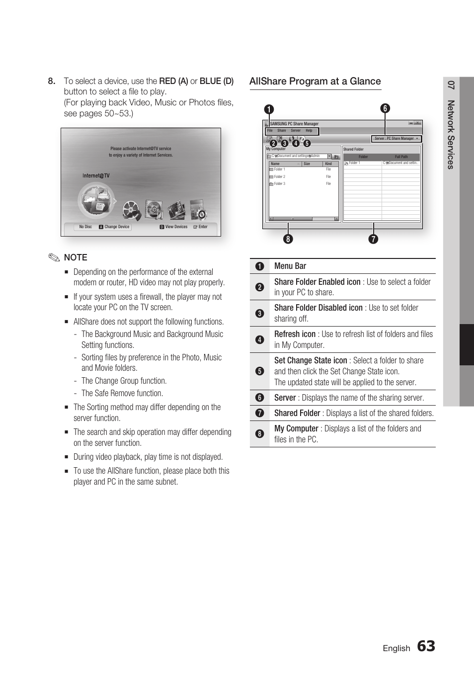Allshare program at a glance | Samsung BD-C7900 User Manual | Page 63 / 74