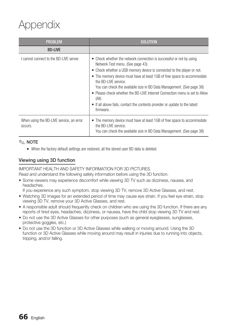 Appendix | Samsung BD-C7900 User Manual | Page 66 / 74