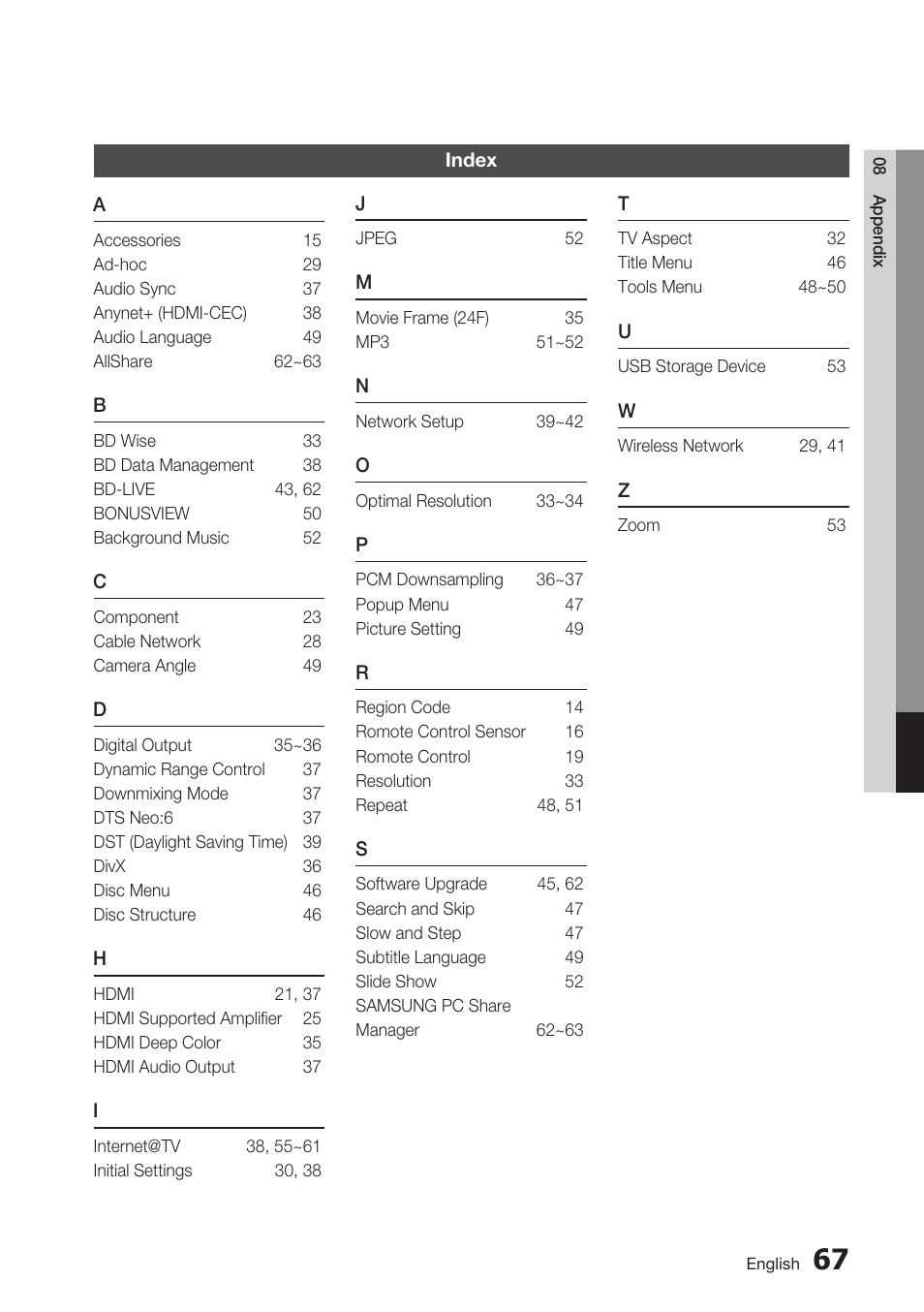 Index | Samsung BD-C7900 User Manual | Page 67 / 74