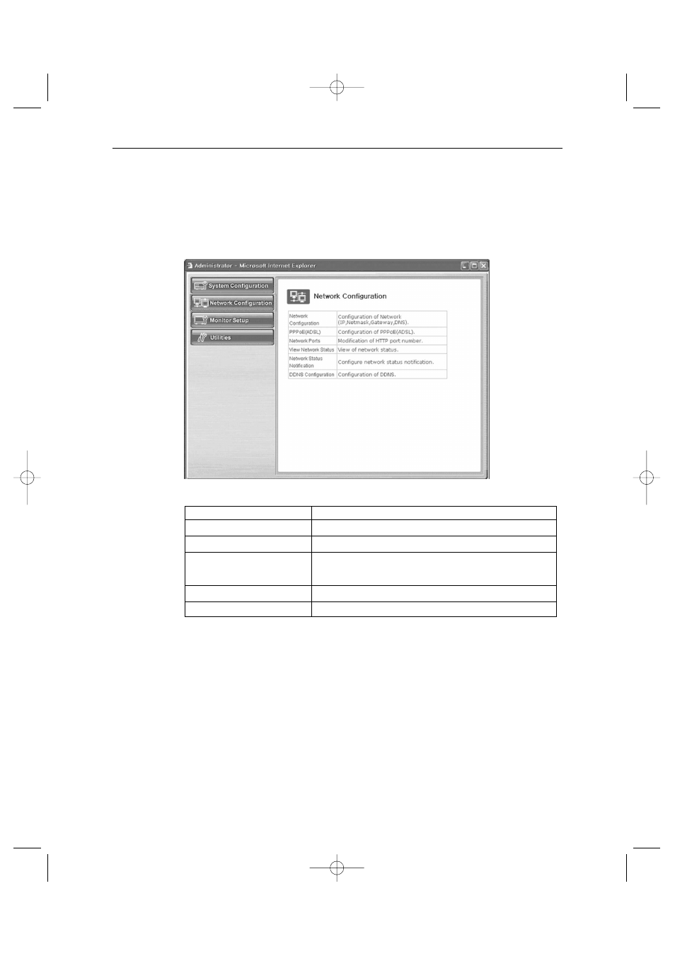 8-3) network configuration menu, Network configuration | Samsung Color Dual Quad Network Observation System SSC21WEB User Manual | Page 63 / 103