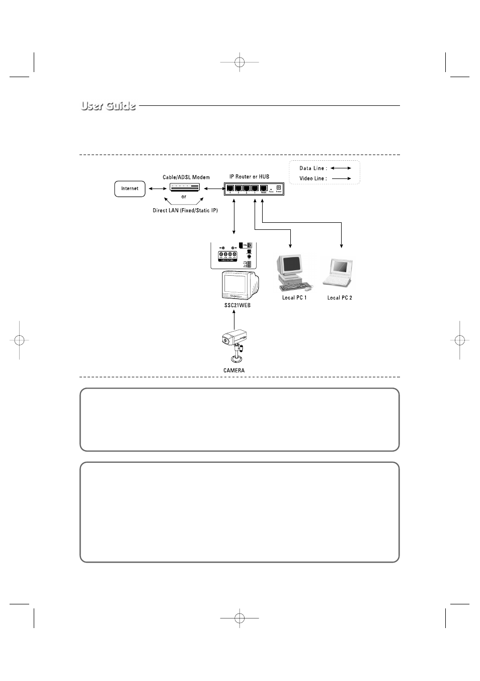 Local system configuration | Samsung Color Dual Quad Network Observation System SSC21WEB User Manual | Page 98 / 103