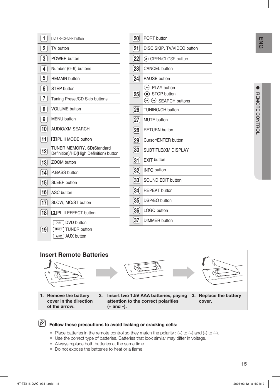 Samsung HT-TZ515 User Manual | Page 15 / 79