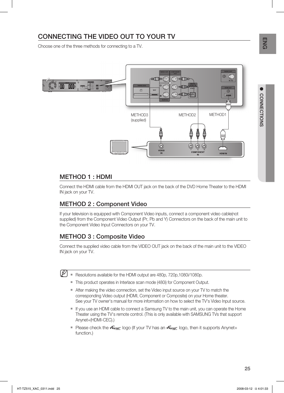 Connecting the video out to your tv, Method 1 : hdmi, Method 2 : component video | Method 3 : composite video | Samsung HT-TZ515 User Manual | Page 25 / 79