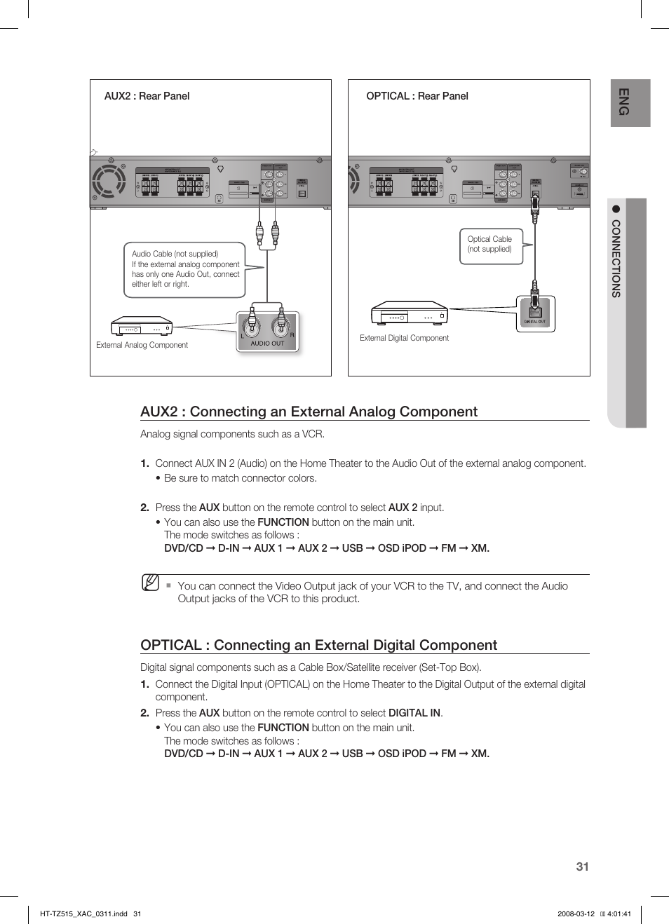 Conecting the fm antena, Aux2 : connecting an external analog component, Optical : connecting an external digital component | Samsung HT-TZ515 User Manual | Page 31 / 79