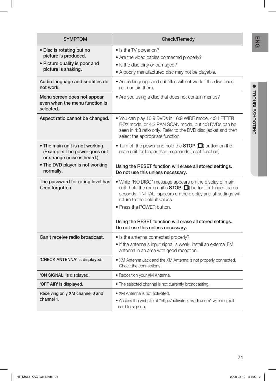Language code list | Samsung HT-TZ515 User Manual | Page 71 / 79