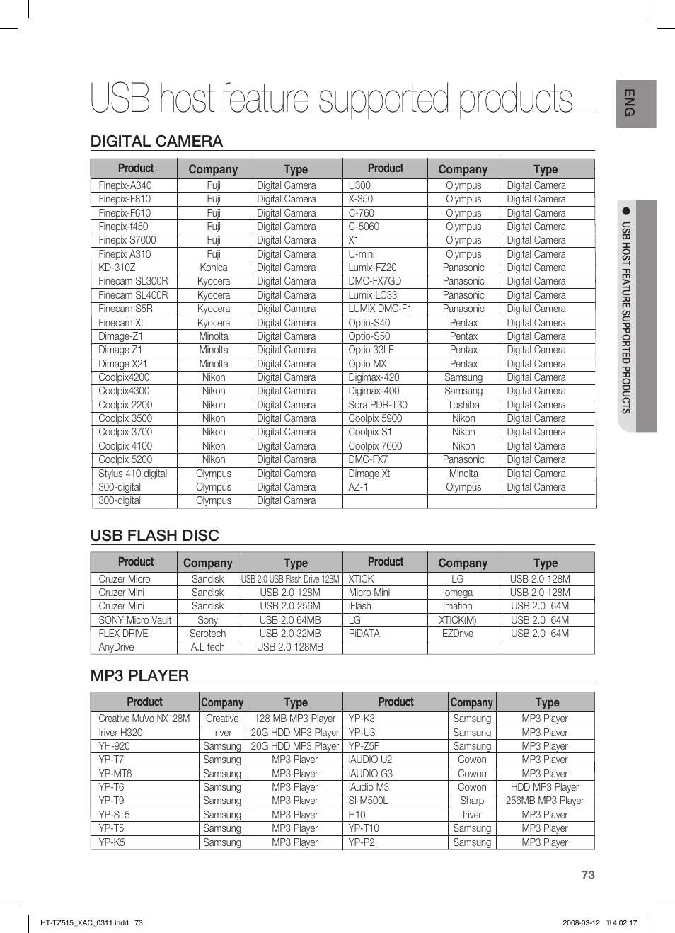 Usb host feature supported products, Appendix, Digital camera | Usb flash disc mp3 player | Samsung HT-TZ515 User Manual | Page 73 / 79