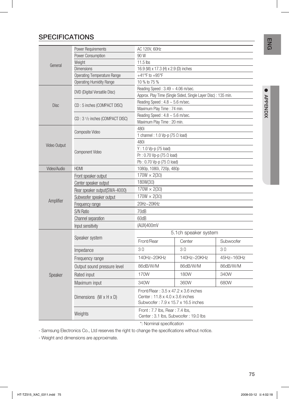 Specifications | Samsung HT-TZ515 User Manual | Page 75 / 79