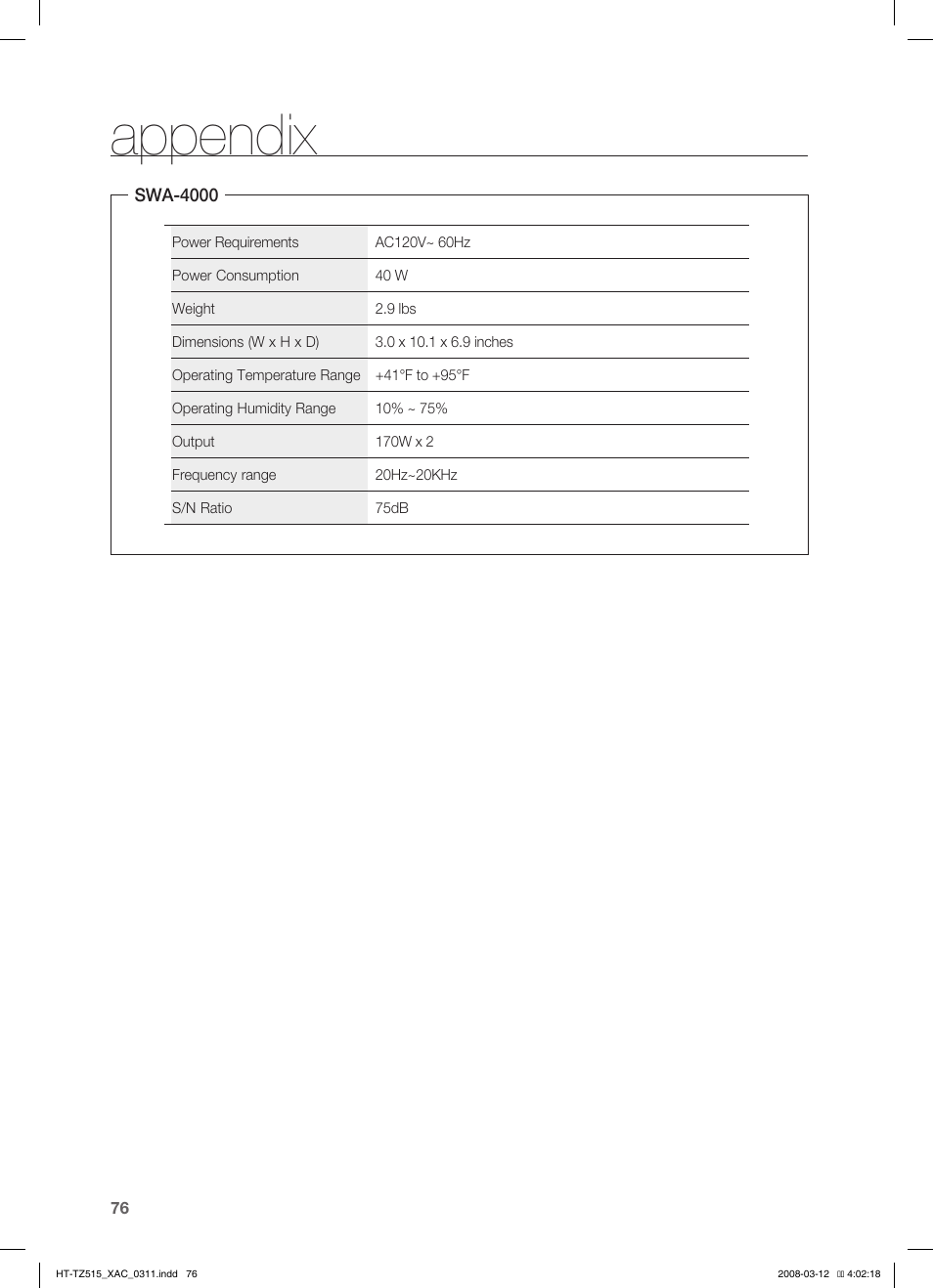 Appendix | Samsung HT-TZ515 User Manual | Page 76 / 79