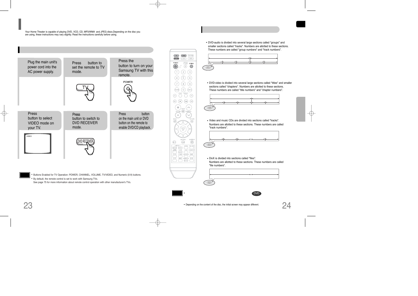 Before using your home theater | Samsung HT-TQ85 User Manual | Page 13 / 43