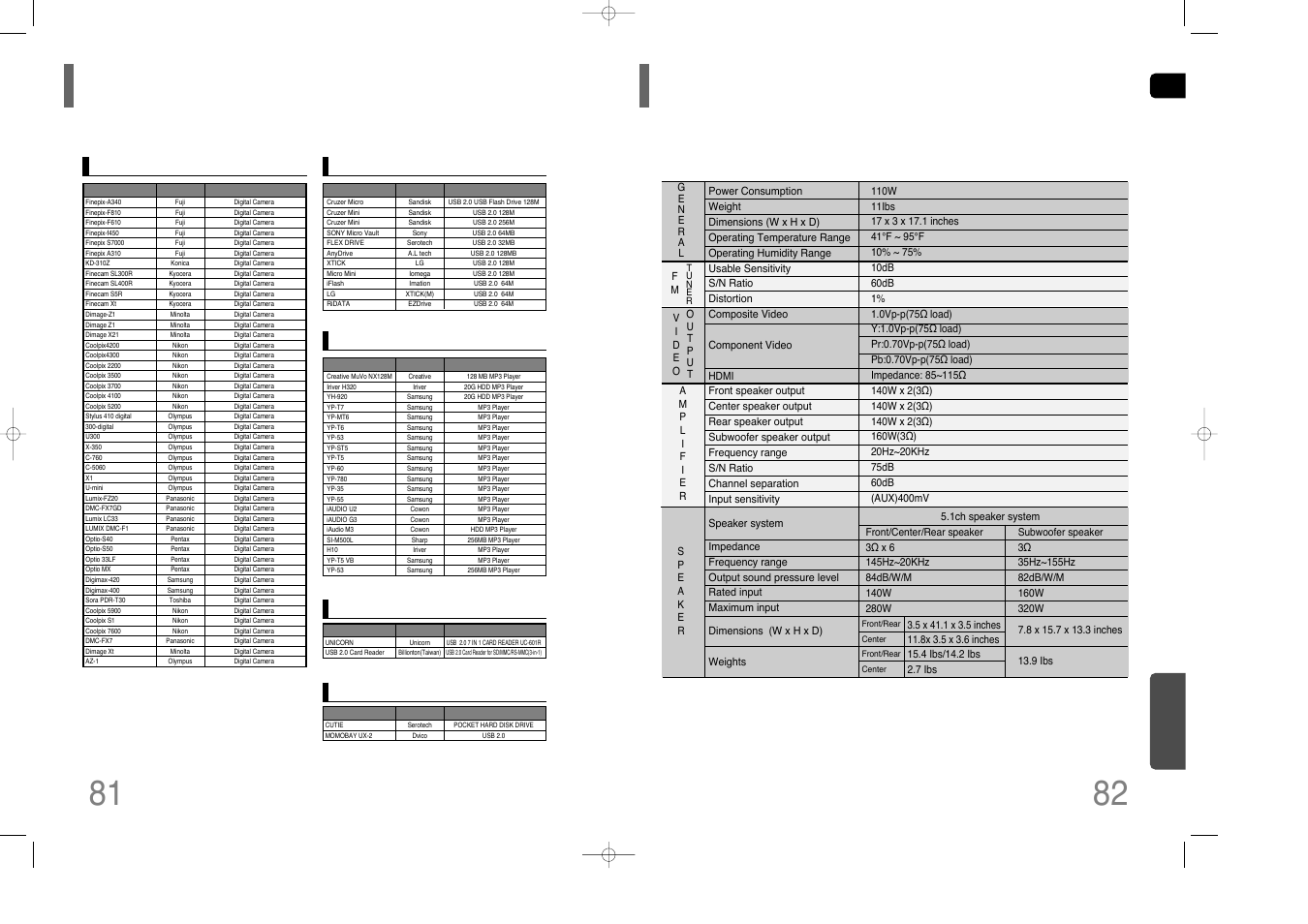 Usb host feature supported products, Specifications, 81 usb host feature supported products | Miscellaneous | Samsung HT-TQ85 User Manual | Page 42 / 43