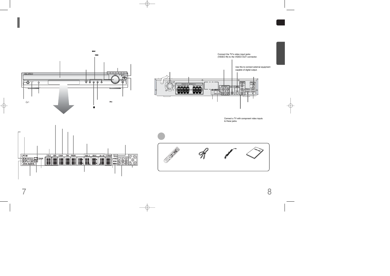 Description, 7description, Front panel— —rear panel | Accessories | Samsung HT-TQ85 User Manual | Page 5 / 43