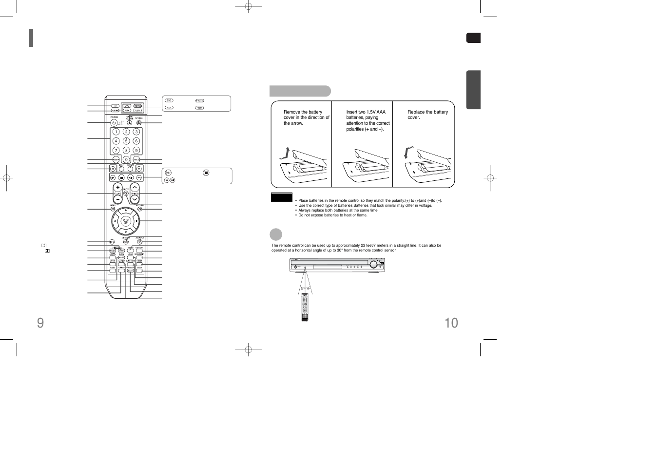 9description, Remote control | Samsung HT-TQ85 User Manual | Page 6 / 43