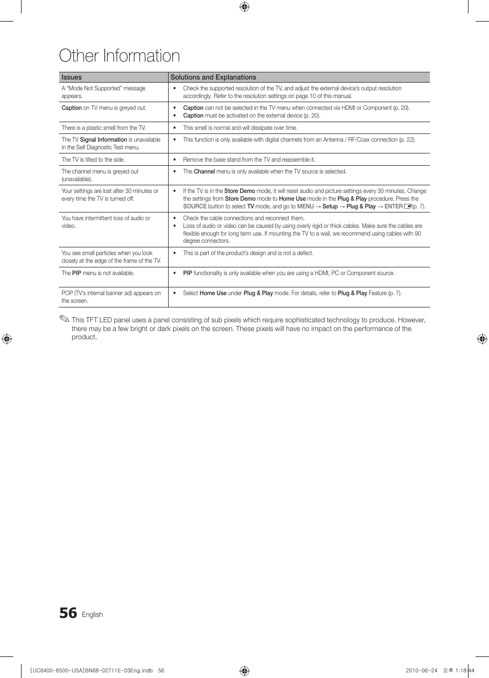 Other information | Samsung UN65C6500 User Manual | Page 56 / 62