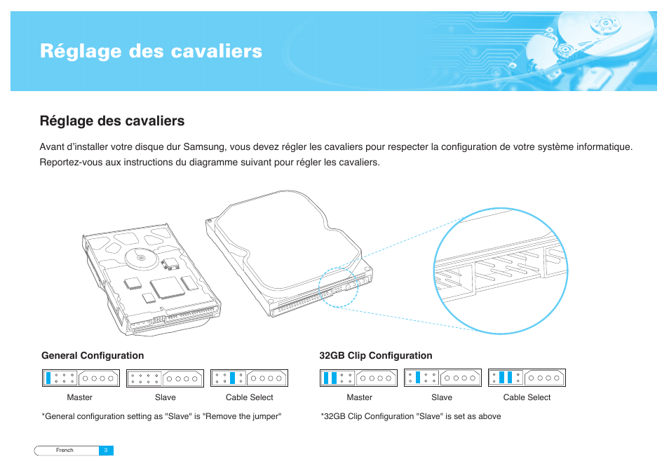 Réglage des cavaliers | Samsung BF68-00160B User Manual | Page 13 / 60
