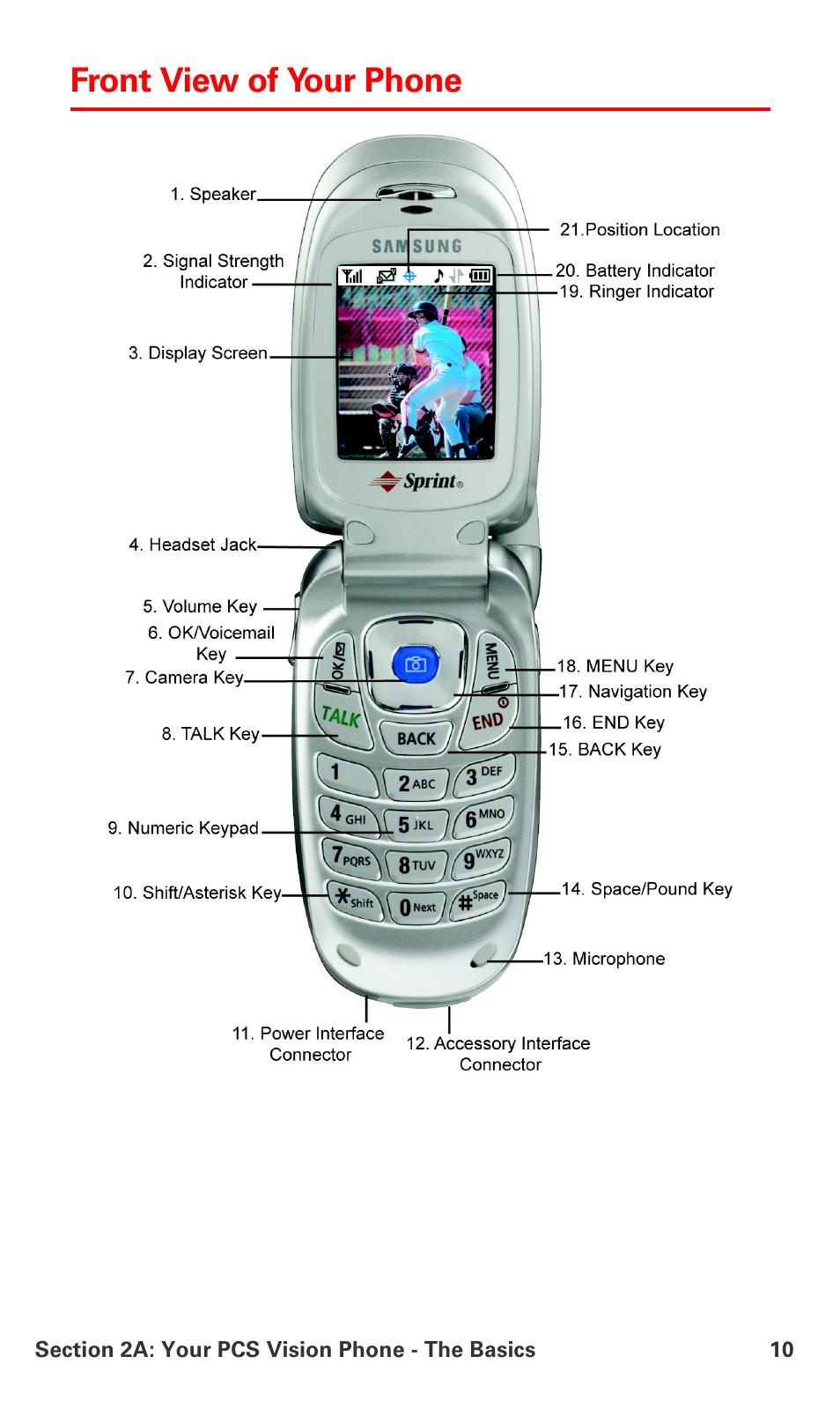 Front view of your phone | Samsung VM-A680 User Manual | Page 18 / 224