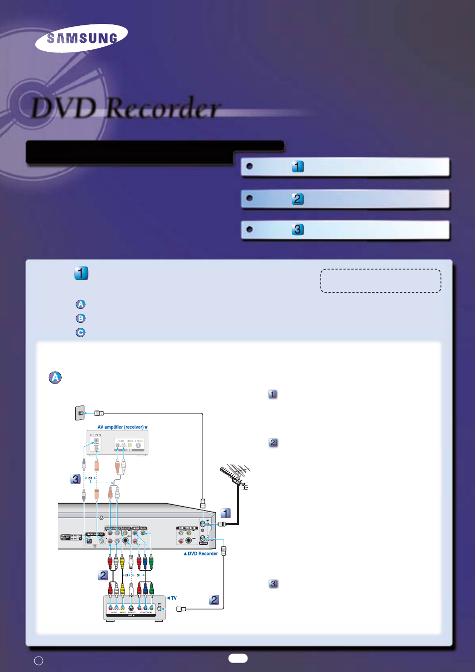 Samsung DVD Recorder User Manual | 6 pages