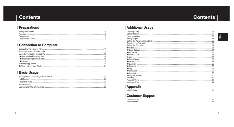 Samsung Model YP-MT6X User Manual | Page 2 / 25