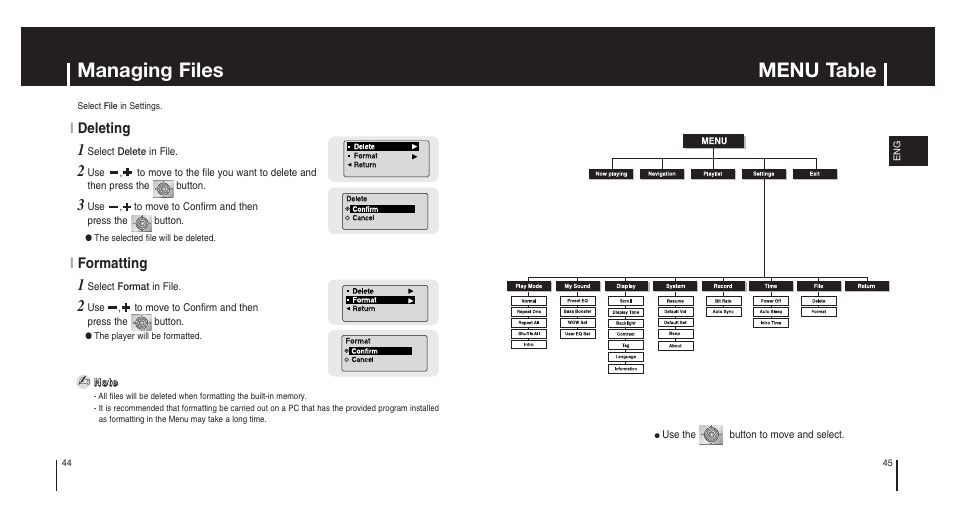 Managing files, Appendix, Menu table | Ideleting, Iformatting | Samsung Model YP-MT6X User Manual | Page 23 / 25