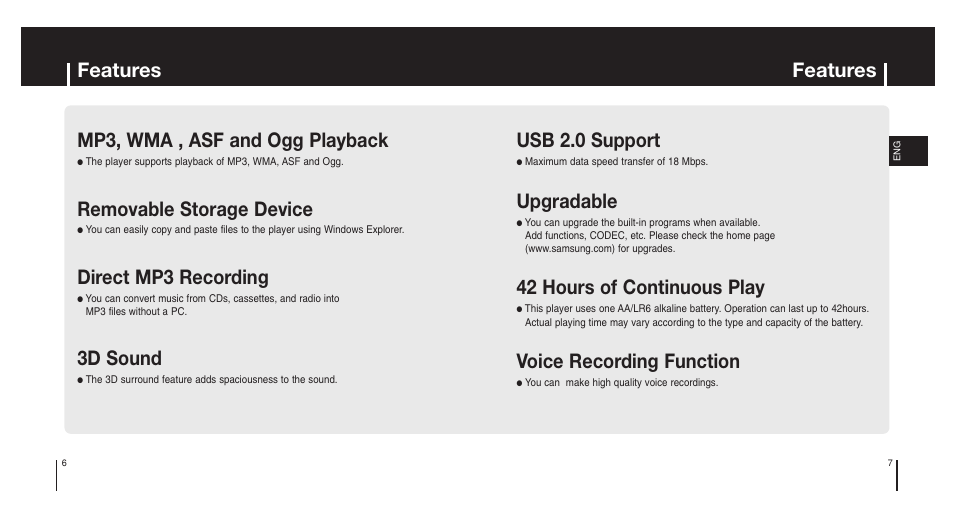 Features, Mp3, wma , asf and ogg playback, Removable storage device | Direct mp3 recording, 3d sound, Usb 2.0 support, Upgradable, 42 hours of continuous play, Voice recording function | Samsung Model YP-MT6X User Manual | Page 4 / 25