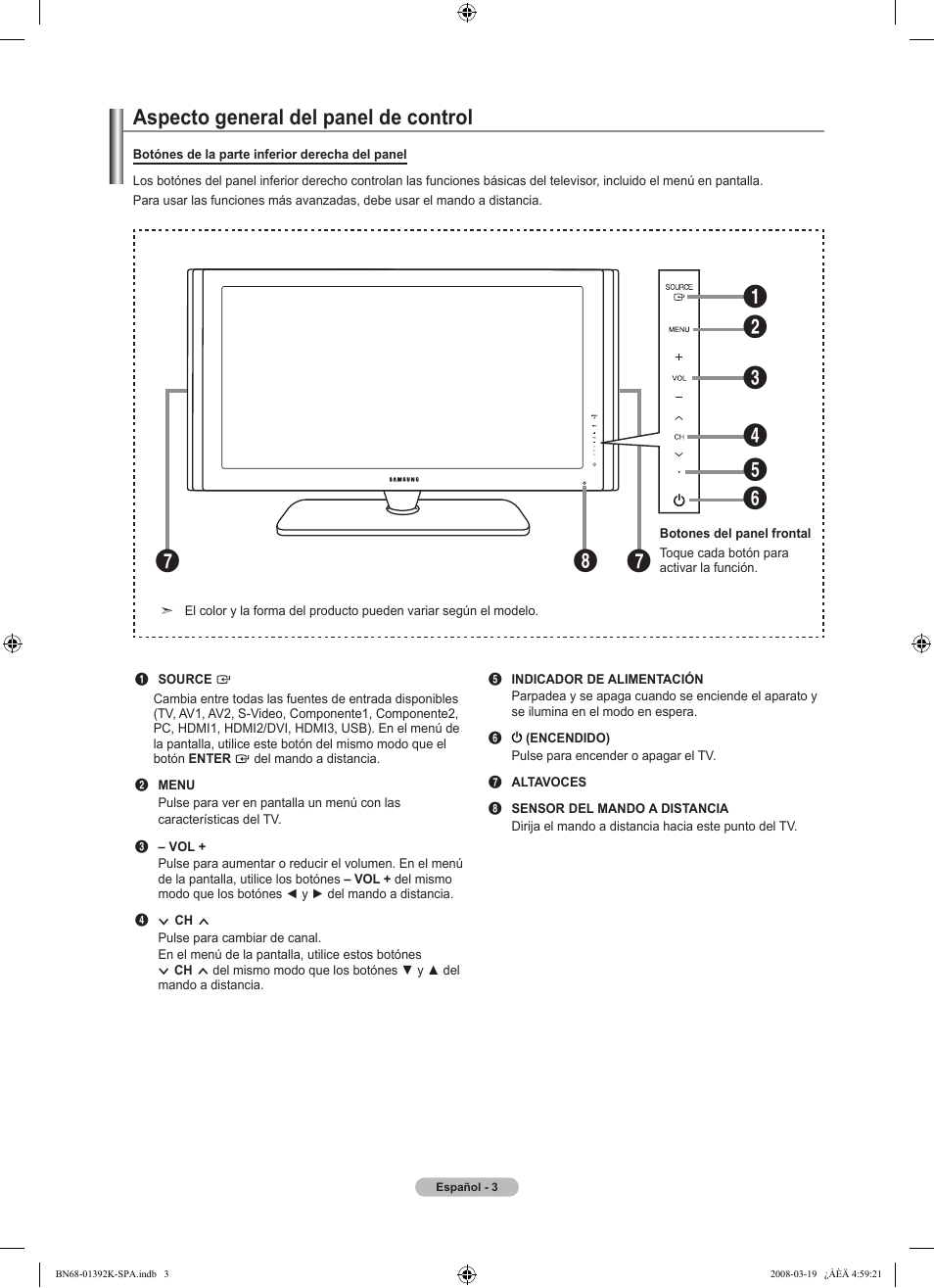 Aspecto general del panel de control | Samsung 580 User Manual | Page 106 / 196