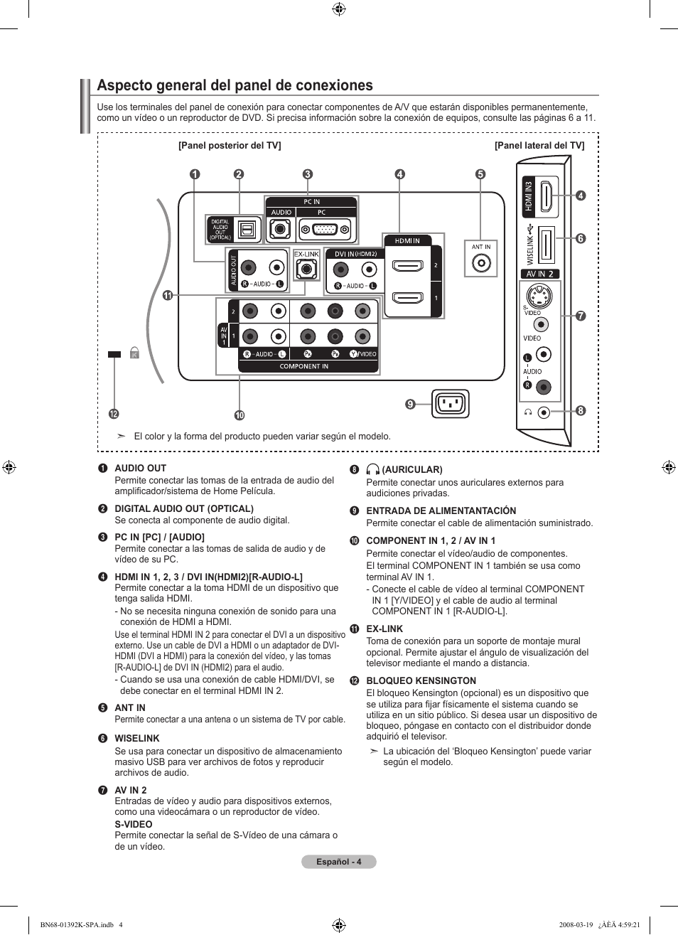 Aspecto general del panel de conexiones | Samsung 580 User Manual | Page 107 / 196