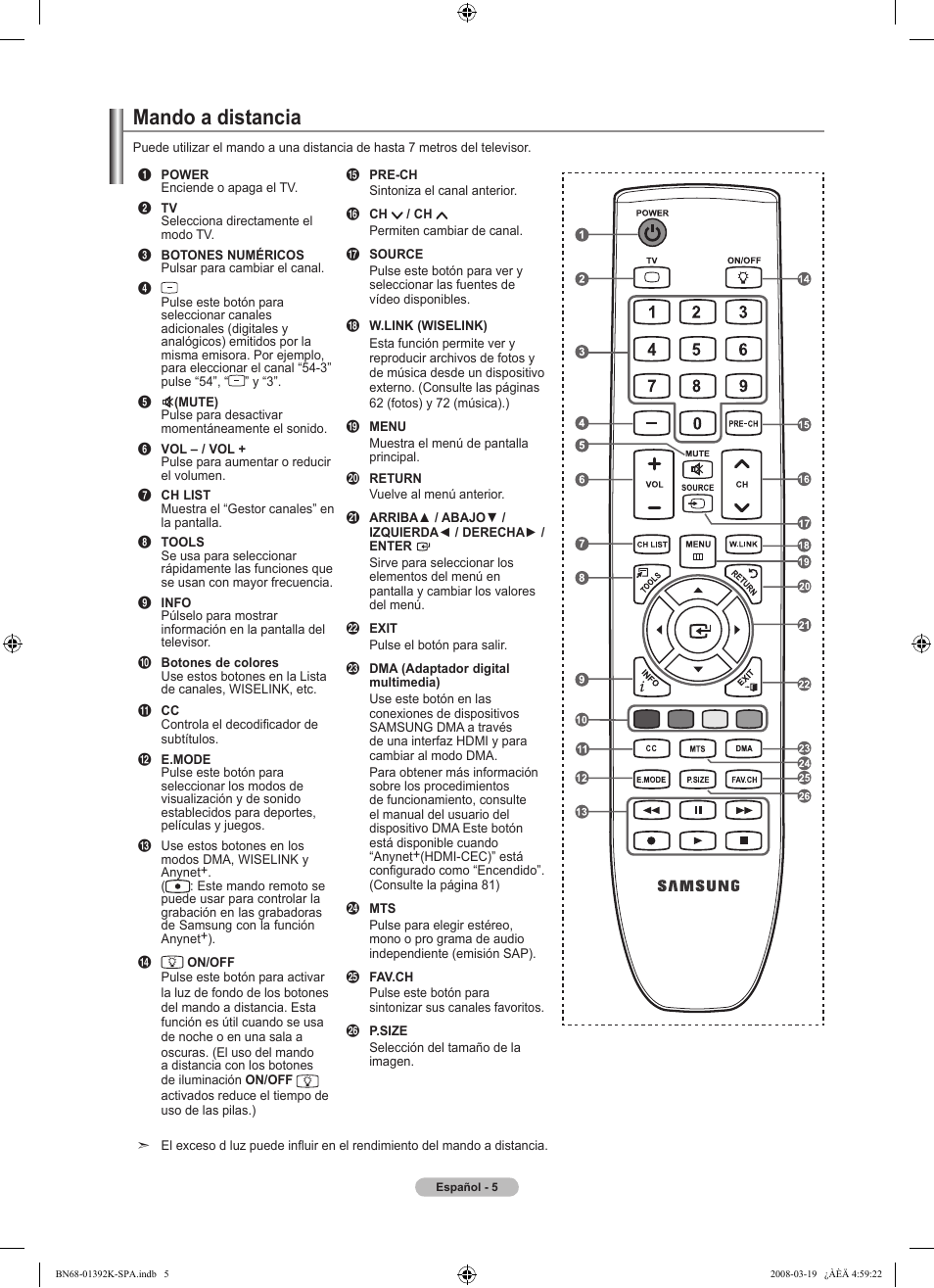 Mando a distancia | Samsung 580 User Manual | Page 108 / 196