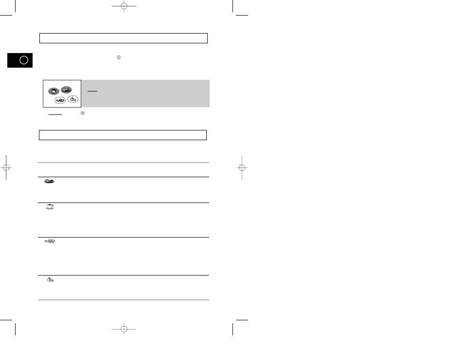 Using the instant reheat/cook feature, Instant reheat / cook settings(continued) | Samsung CE2D33/CE2D33T User Manual | Page 16 / 42