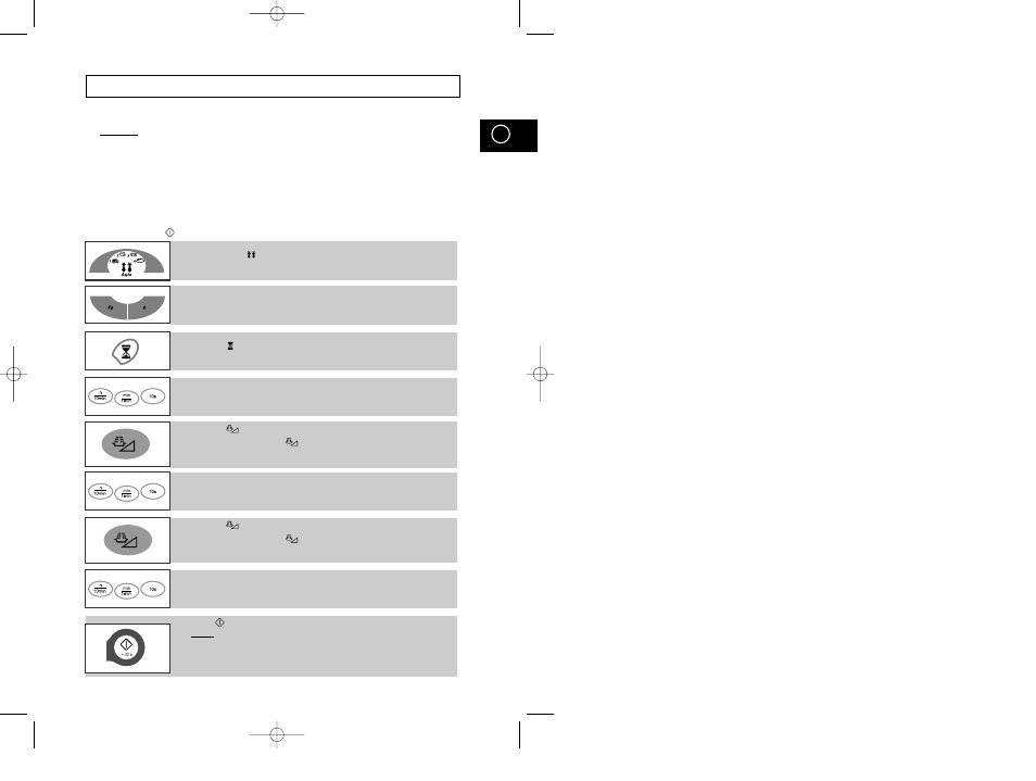 Multistage cooking | Samsung CE2D33/CE2D33T User Manual | Page 25 / 42