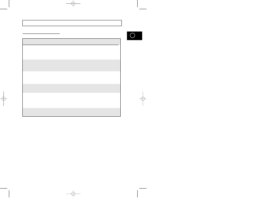 Cooking guide | Samsung CE2D33/CE2D33T User Manual | Page 33 / 42