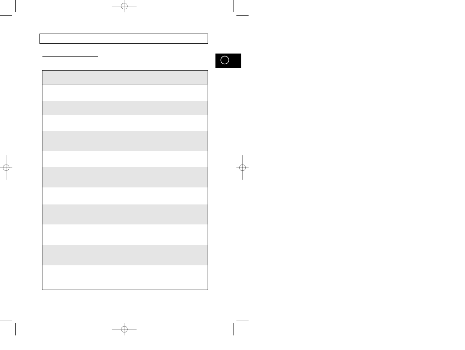 Cooking guide | Samsung CE2D33/CE2D33T User Manual | Page 37 / 42