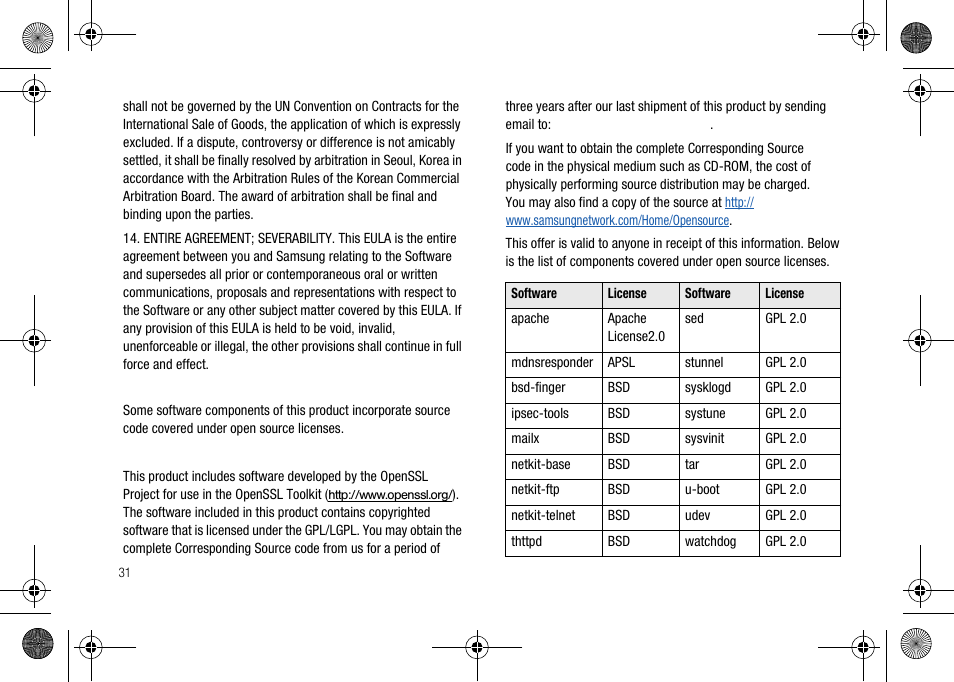 Open source announcement | Verizon Network Extender User Manual | Page 33 / 66