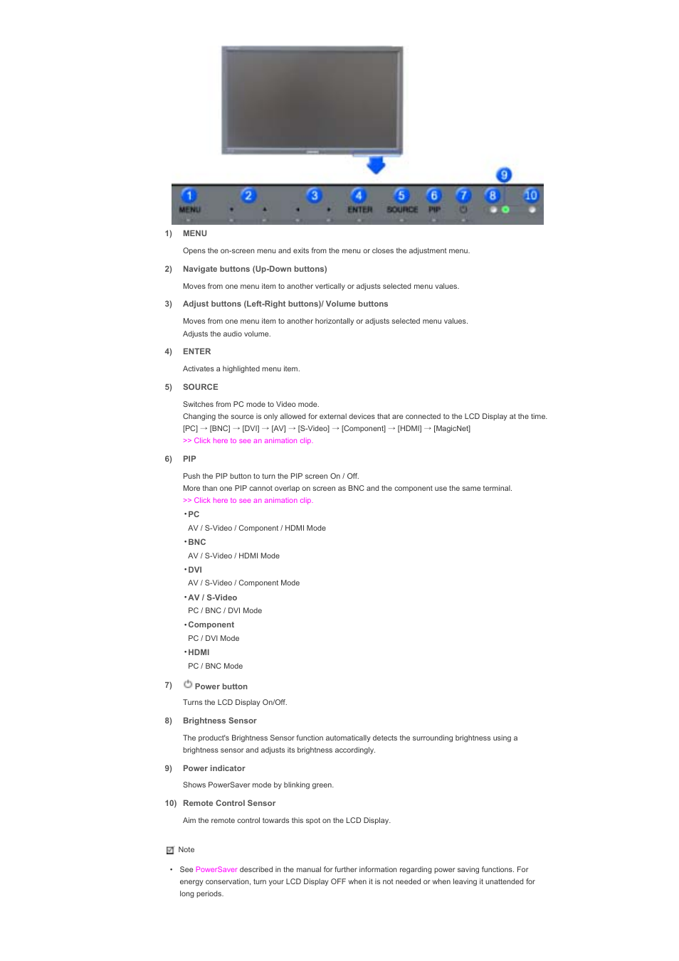 Your lcd display | Samsung 570DXN User Manual | Page 13 / 164