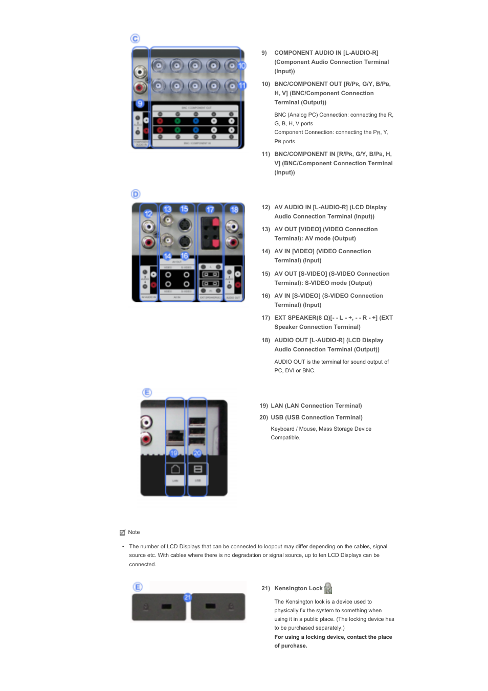 Samsung 570DXN User Manual | Page 15 / 164