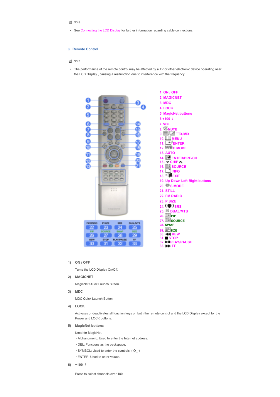 Samsung 570DXN User Manual | Page 16 / 164