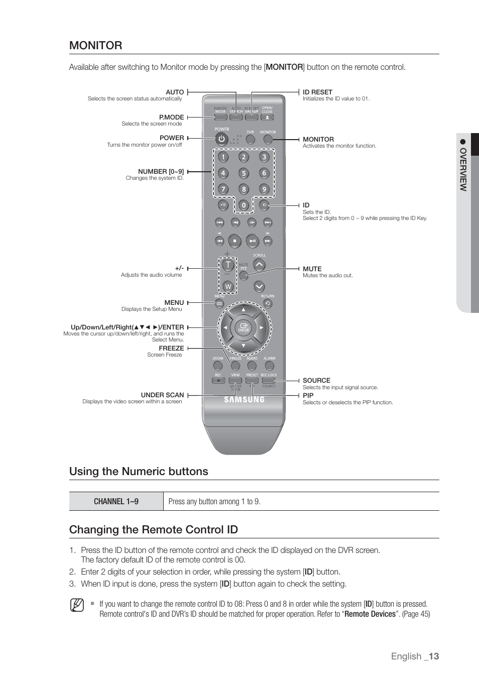 Monitor, Using the numeric buttons, Changing the remote control id | English | Samsung SHR-7160 User Manual | Page 13 / 120