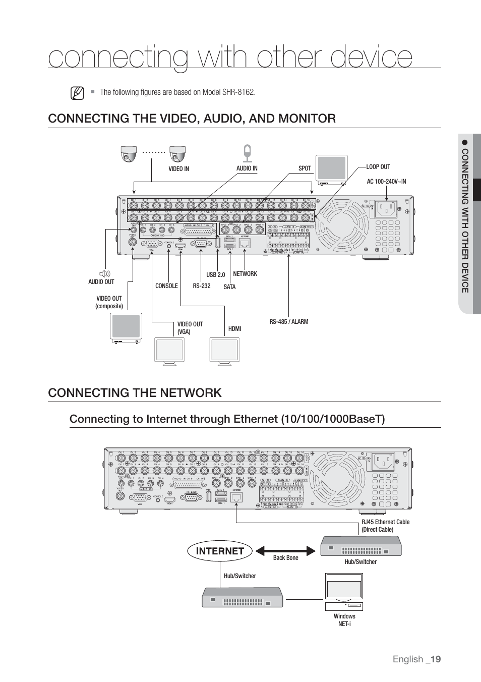 Connecting with other device, Connecting the video, audio, and monitor, Connecting the network | Samsung SHR-7160 User Manual | Page 19 / 120